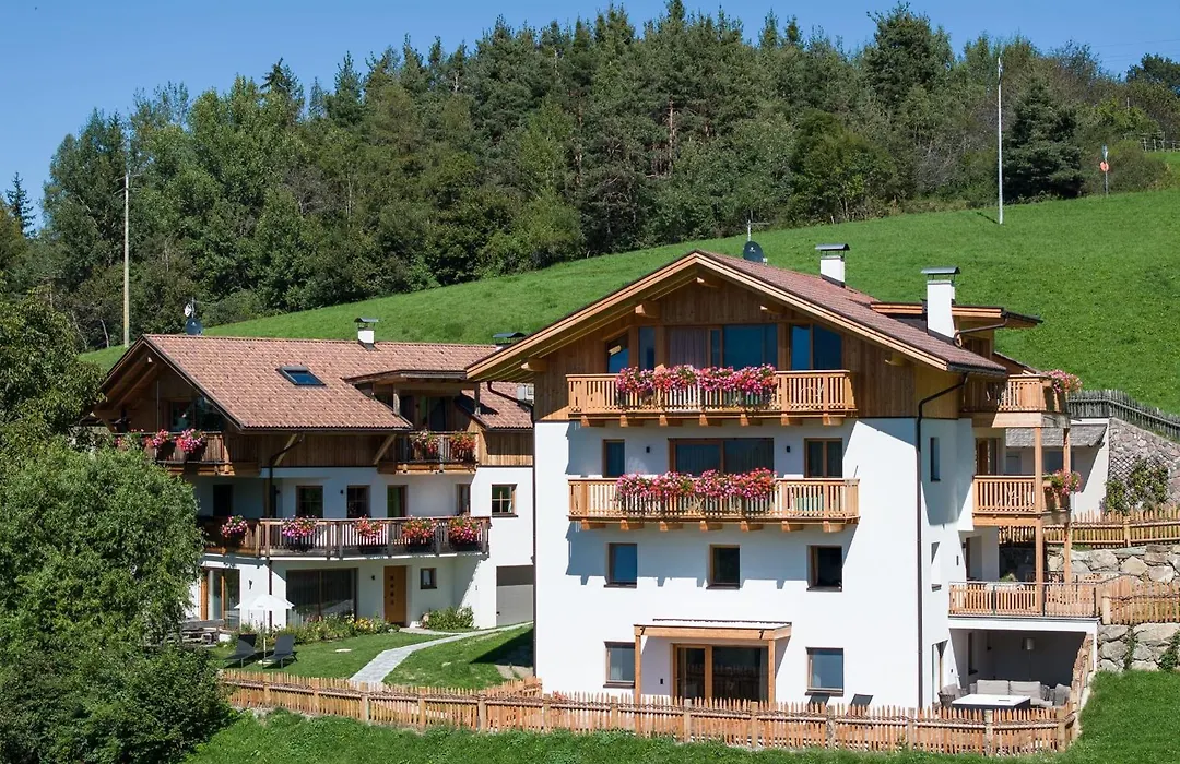 Proderhof-1